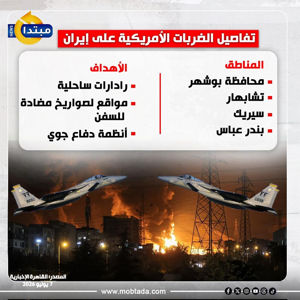 تفاصيل الضربات على إيران