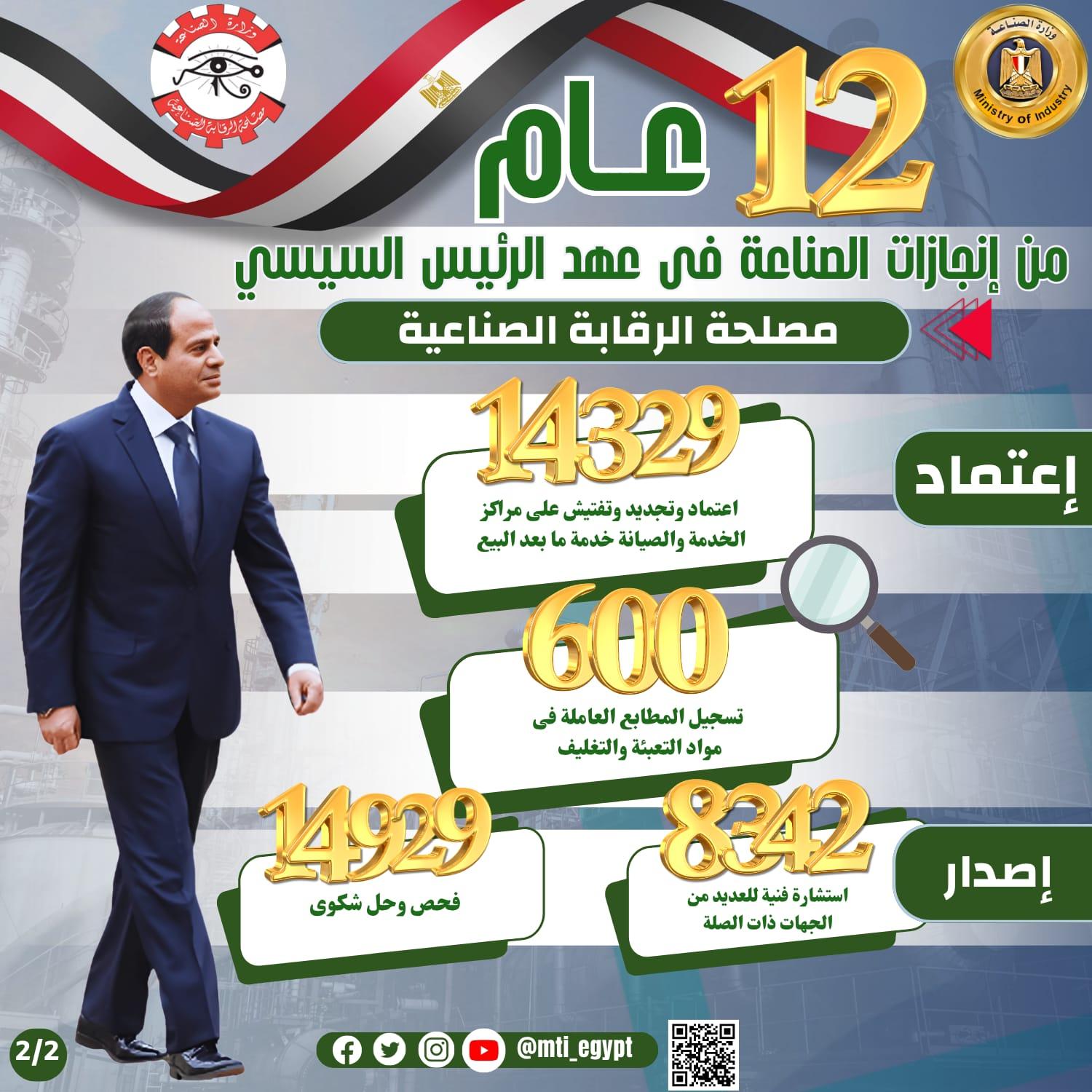 إنجازات قطاع الصناعة