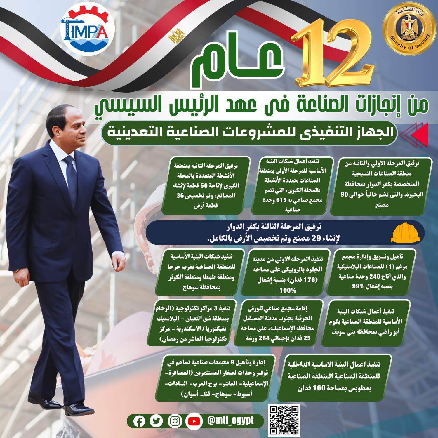 إنجازات قطاع الصناعة
