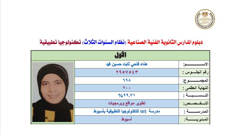 الطالبة هناء فتحي ثابت