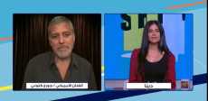 برنامج  It’s Show time