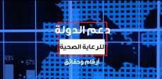 دعم الدولة للرعاية الصحية