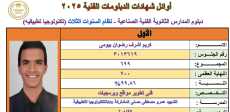 كريم أشرف الأول على الدبلومات الفنية 2025
