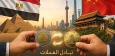 الجنيه واليوان