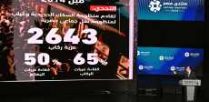 كلمة رئيس مجلس الوزراء في منتدى مصر 2026