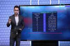 شاهد| فايق يرد على الاتهامات الموجهة لحسن شحاتة