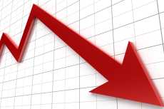 خفض سعر الفائدة.. الإصلاح الاقتصادى يثبت نجاحه بقرار الـ1%