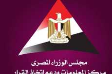 «معلومات الوزراء»: الدولة تستهدف زيادة صادرات خدمات التعهيد إلى 6 مليارات دولار في 2026