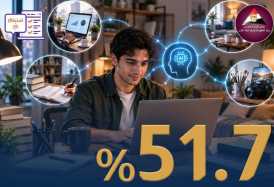 «معلومات الوزراء»: 51.7% من مستخدمي الذكاء الاصطناعي بمصر يعتمدون عليه في أداء عملهم