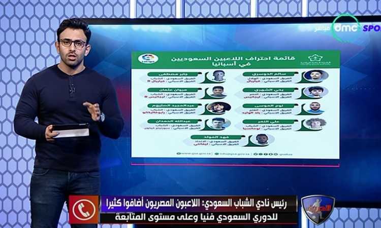 إبراهيم فايق