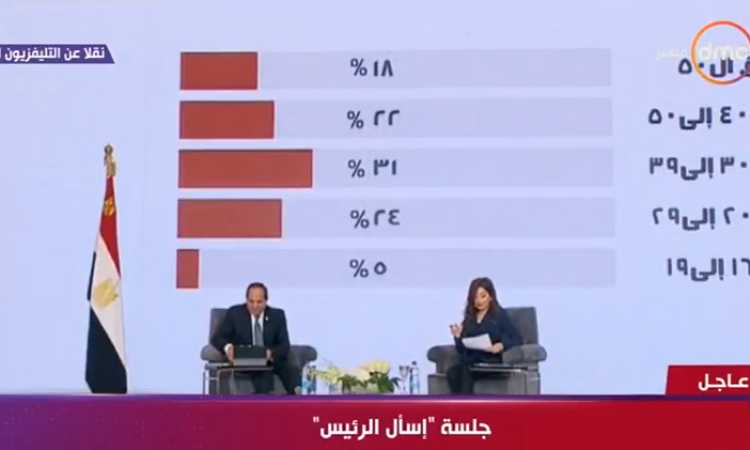 إسأل الرئيس