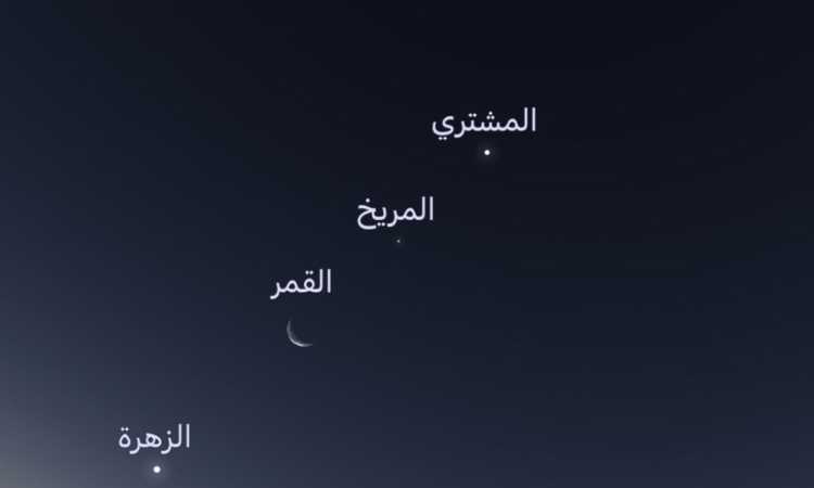 اصطفاف كواكب