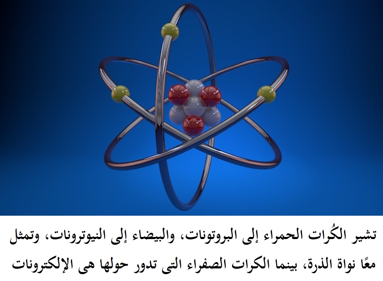 سحر الواقع «2»: عرض شعرة رأس الإنسان = مليون ذرة! | مبتدا