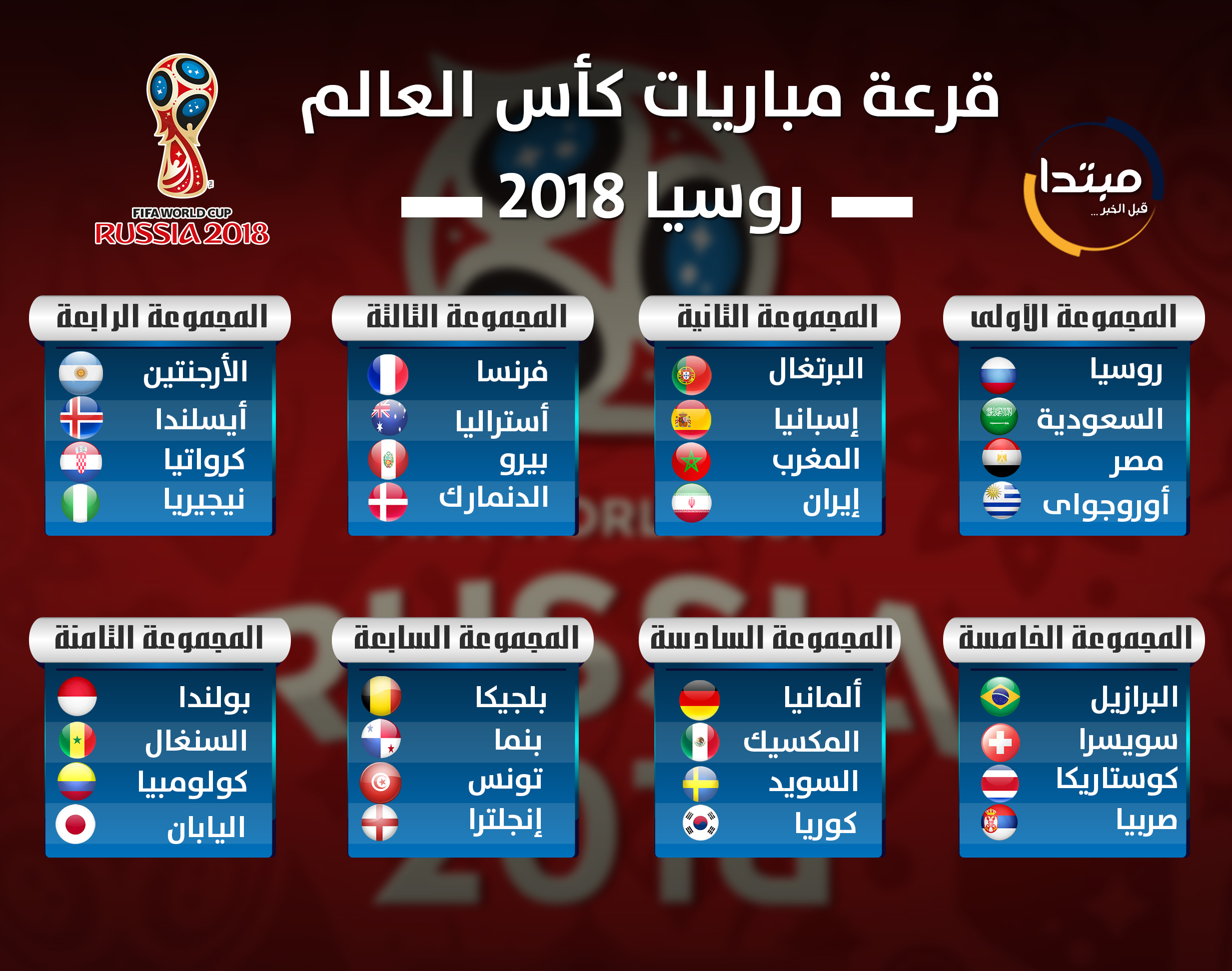  2018 
