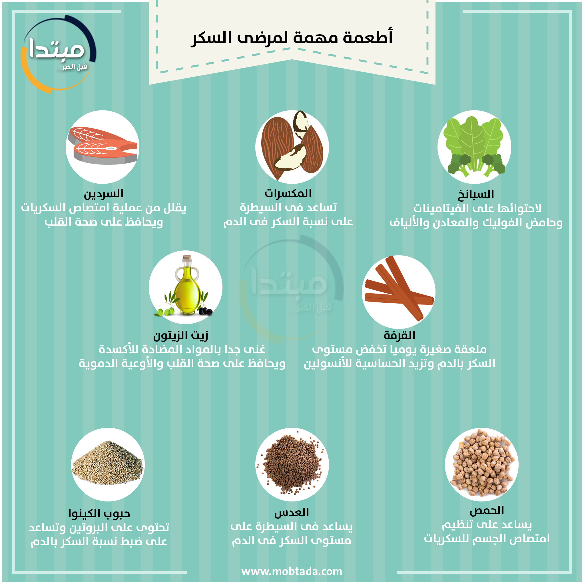 الأطعمة التي تخفض البوتاسيوم