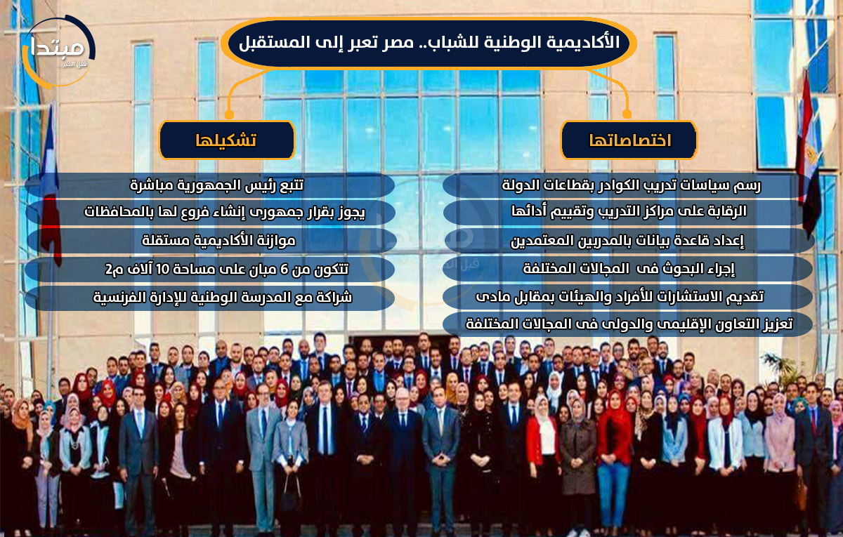 أكاديمية الشباب