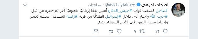 تغريدة أفيخاي أدرعي عن الأنفاق
