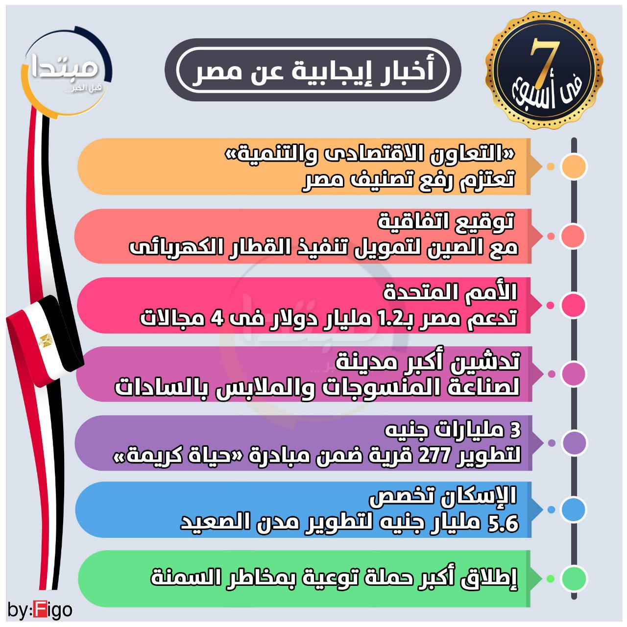إنفوجراف
