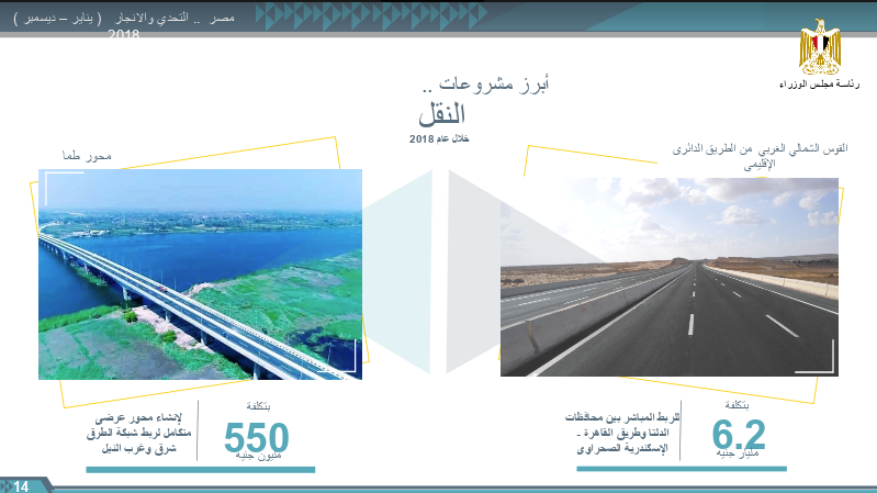 حصاد وزارة النقل فى 2018