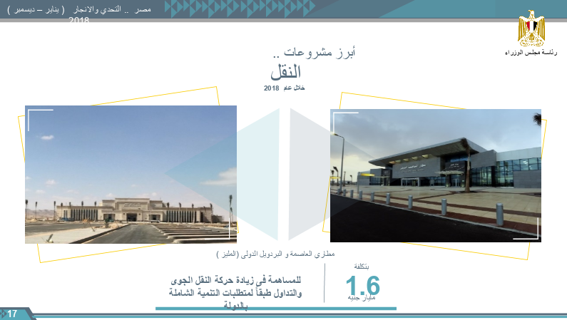 حصاد وزارة النقل فى 2018