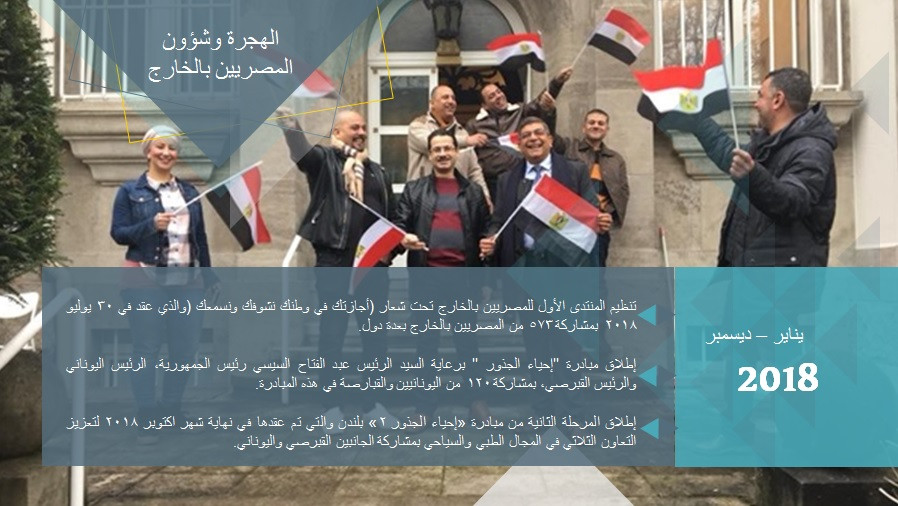 حصاد وزارة الهجرة