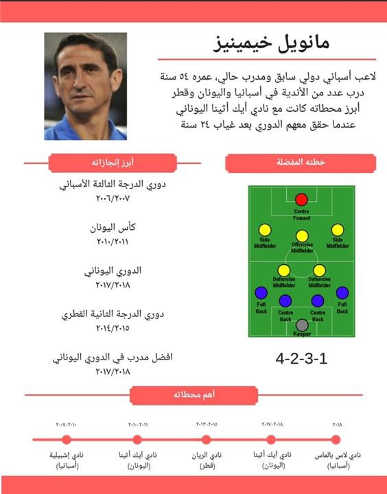 بيراميدز