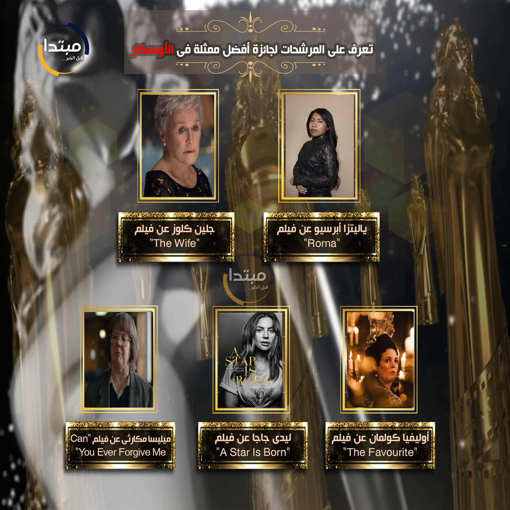 المرشحات لقائمة أفضل ممثلة فى الأوسكار