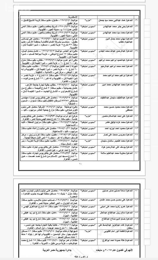 المتهمون فى قضية تنظيم ولاية سيناء