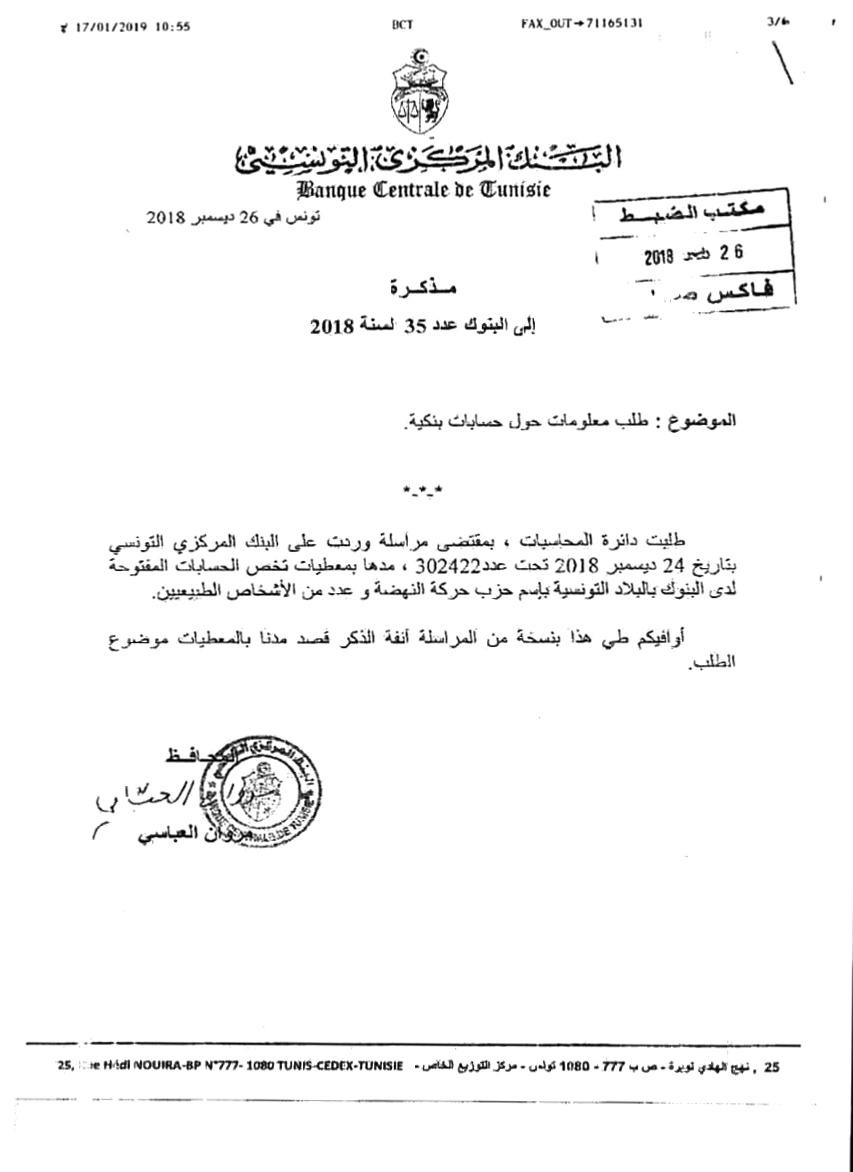 وثيقة ضد إخوان تونس