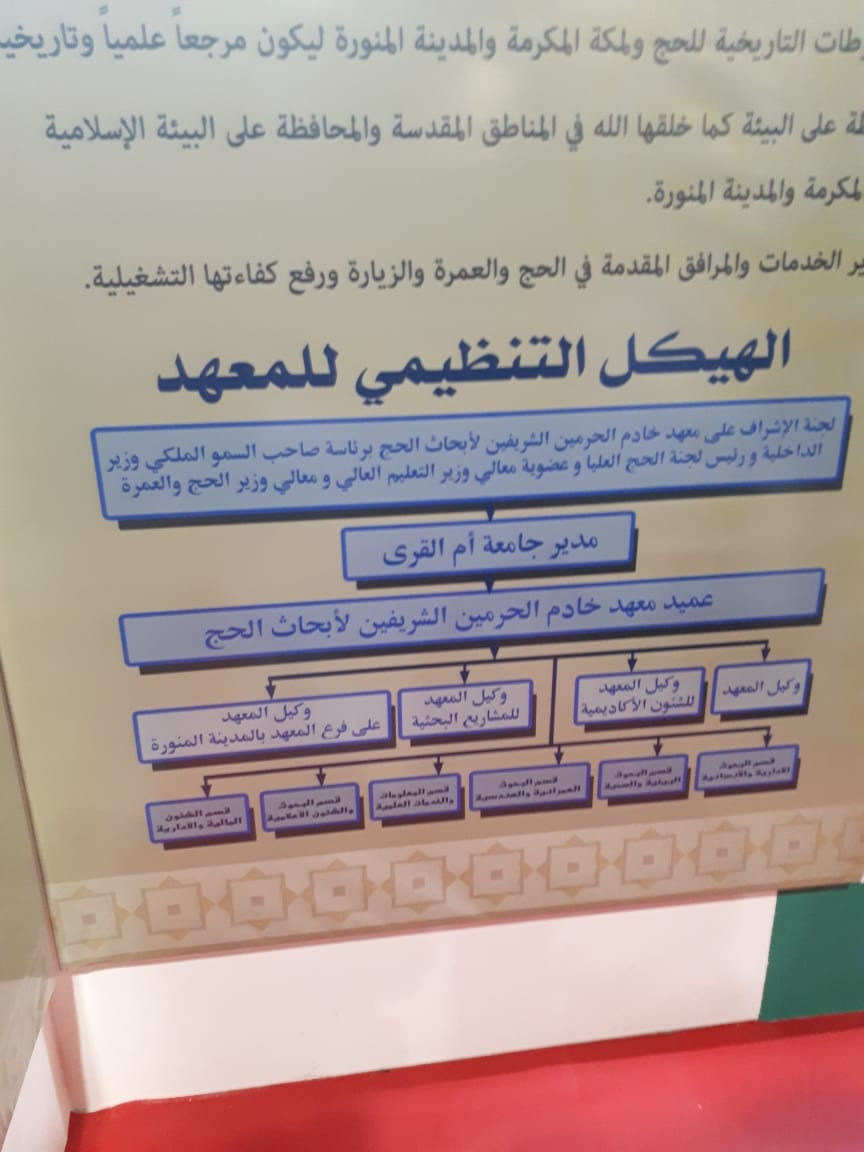 مجسم لتوسيعات الحرم المكى