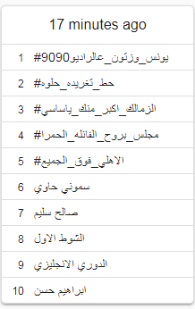 صباحك ومطرحك
