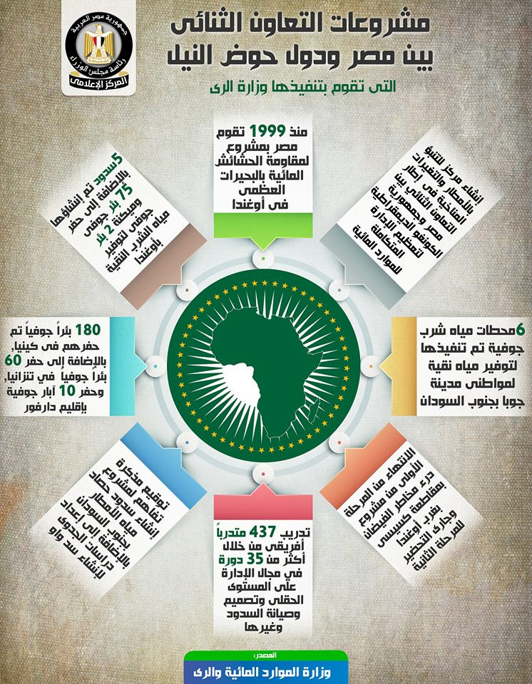 إنفوجراف