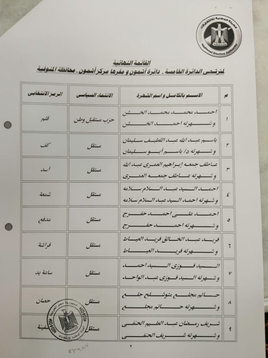 قائمة المرشحين على مقعد أشمون