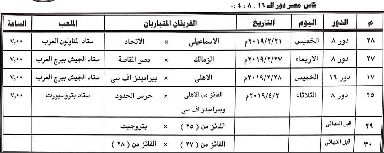 اتحاد الكرة