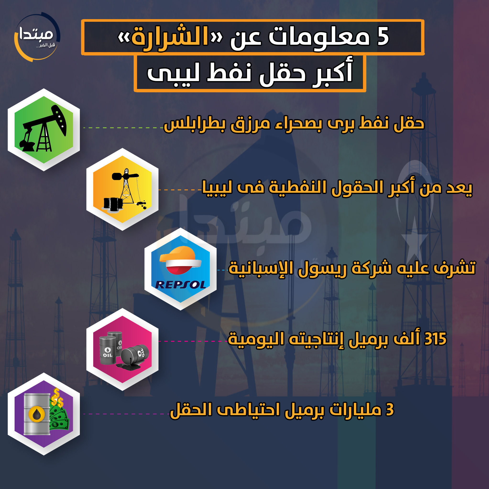 حقل الشرارة