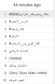 صباحك ومطرحك