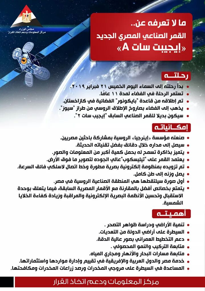 إنفوجراف