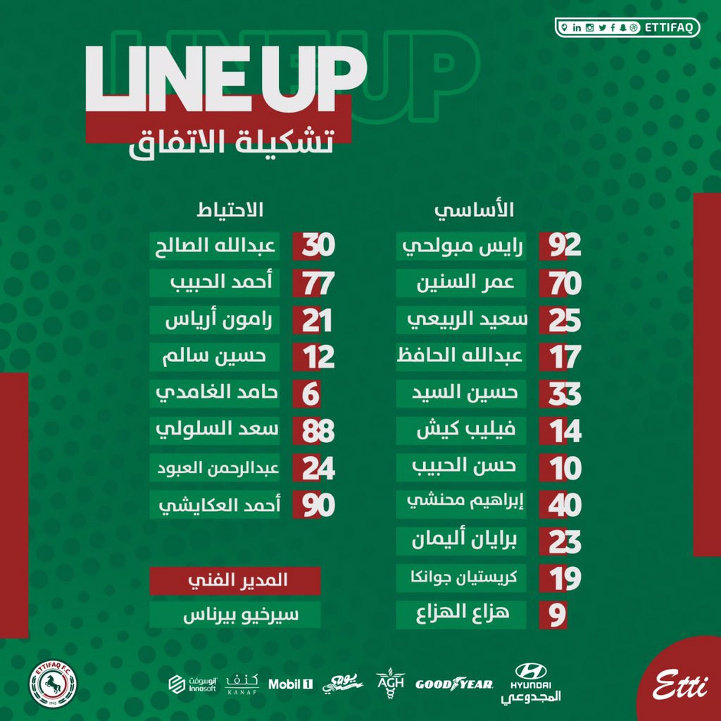 حسين السيد