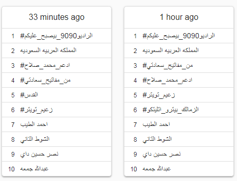 صباحك ومطرحك