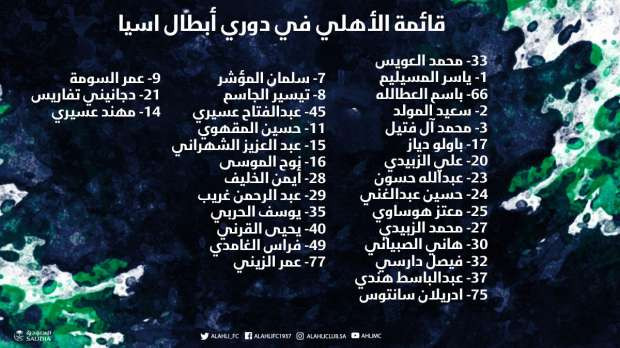 قائمة أهلى جدة