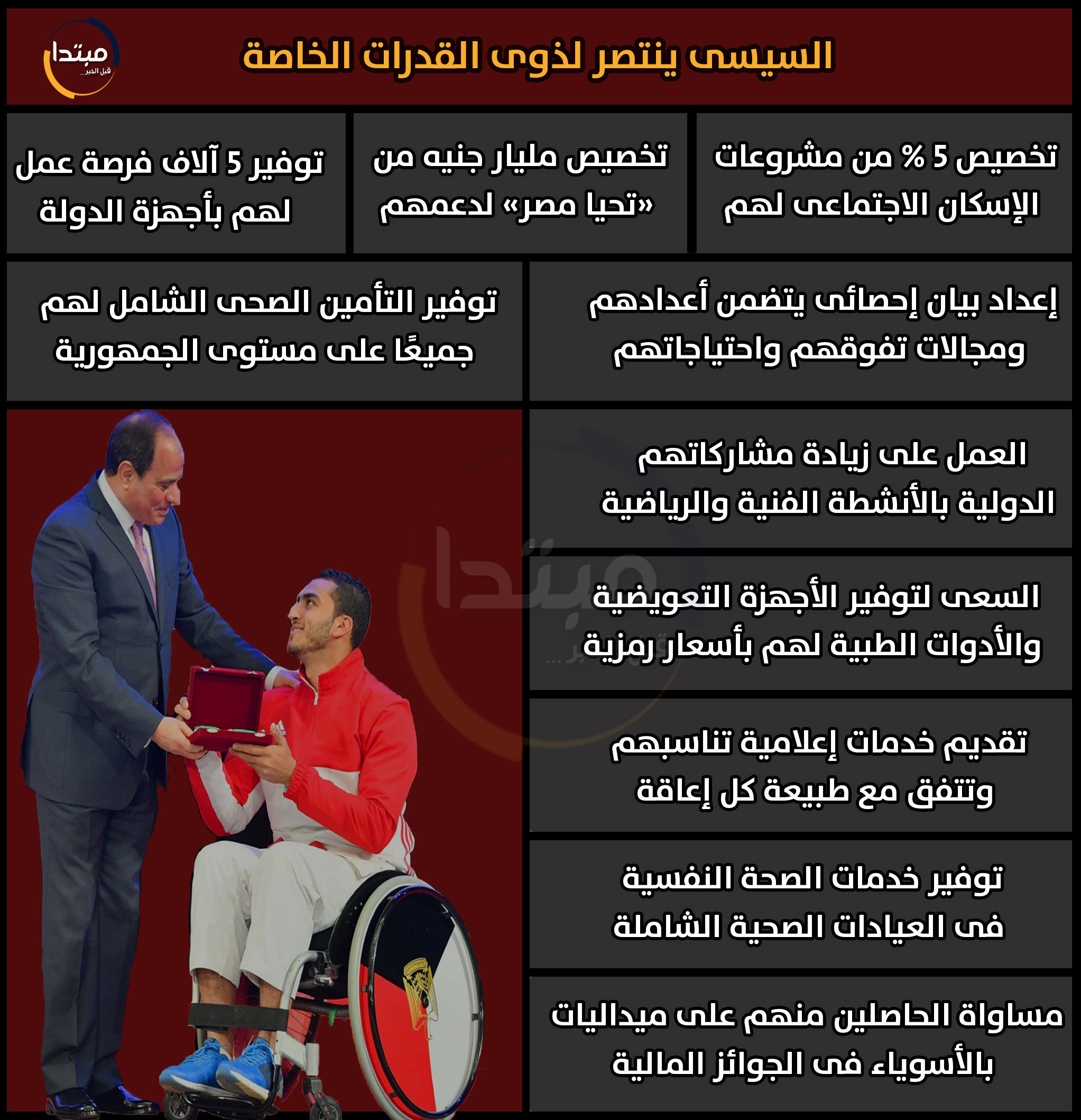 السيسى ينتصر لذوى القدرات الخاصة