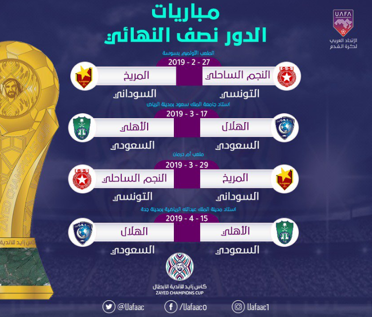 جدول نصف نهائى البطولة العربية