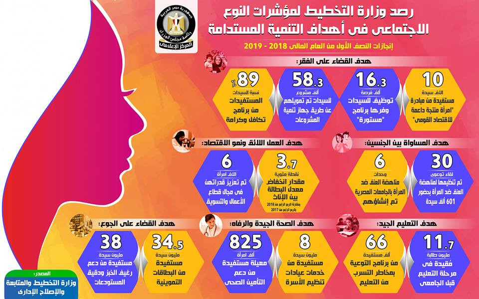 انفوجراف