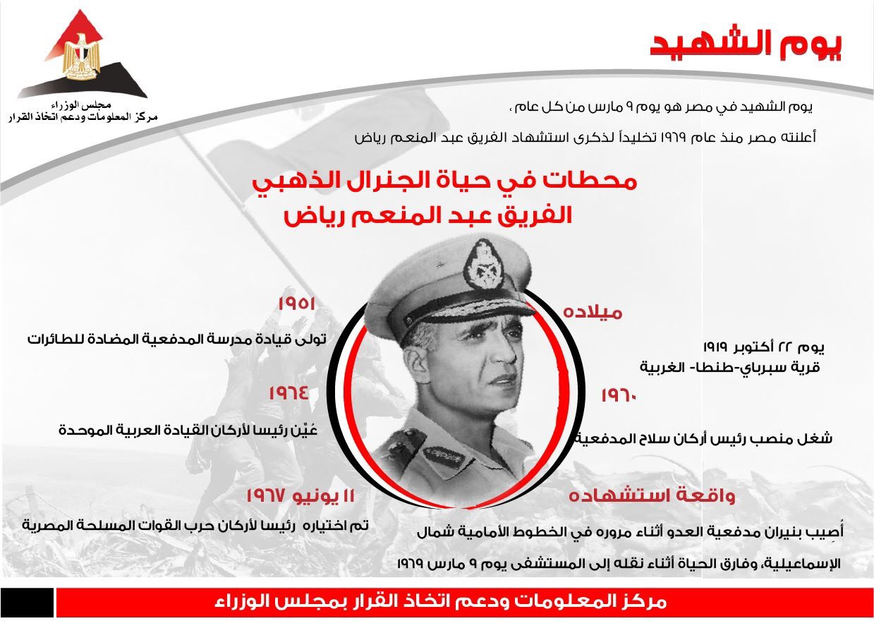عبدالمنعم رياض