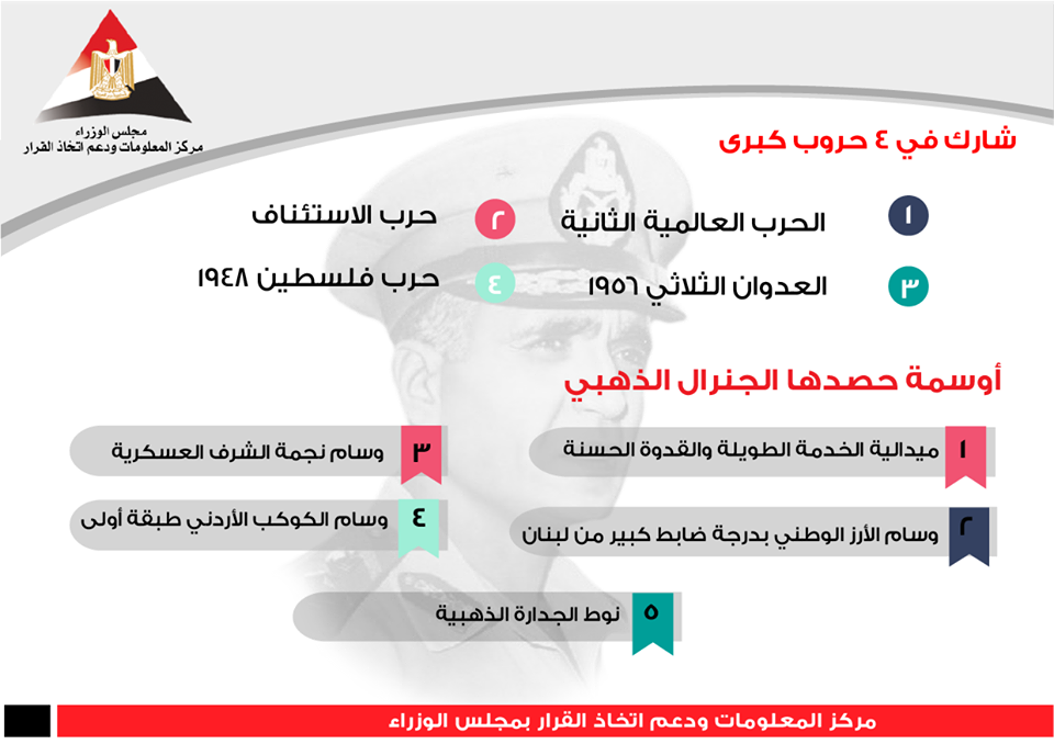 عبدالمنعم رياض