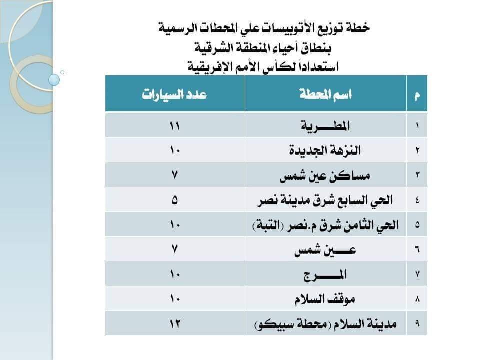 خطوط سير اتوبيسات النقل العام لنقل الجمهور