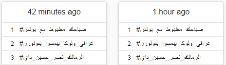 صباحك ومطرحك