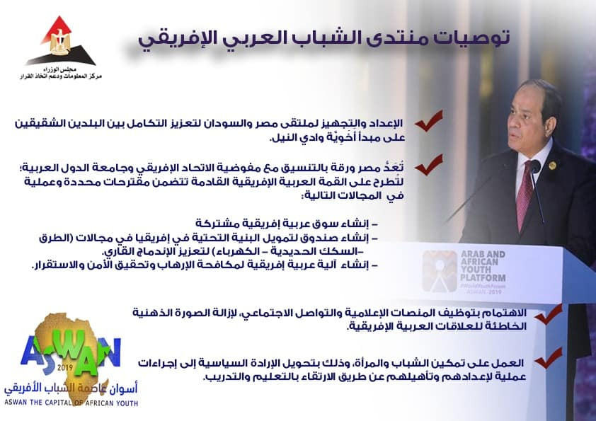 توصيات منتدى الشباب