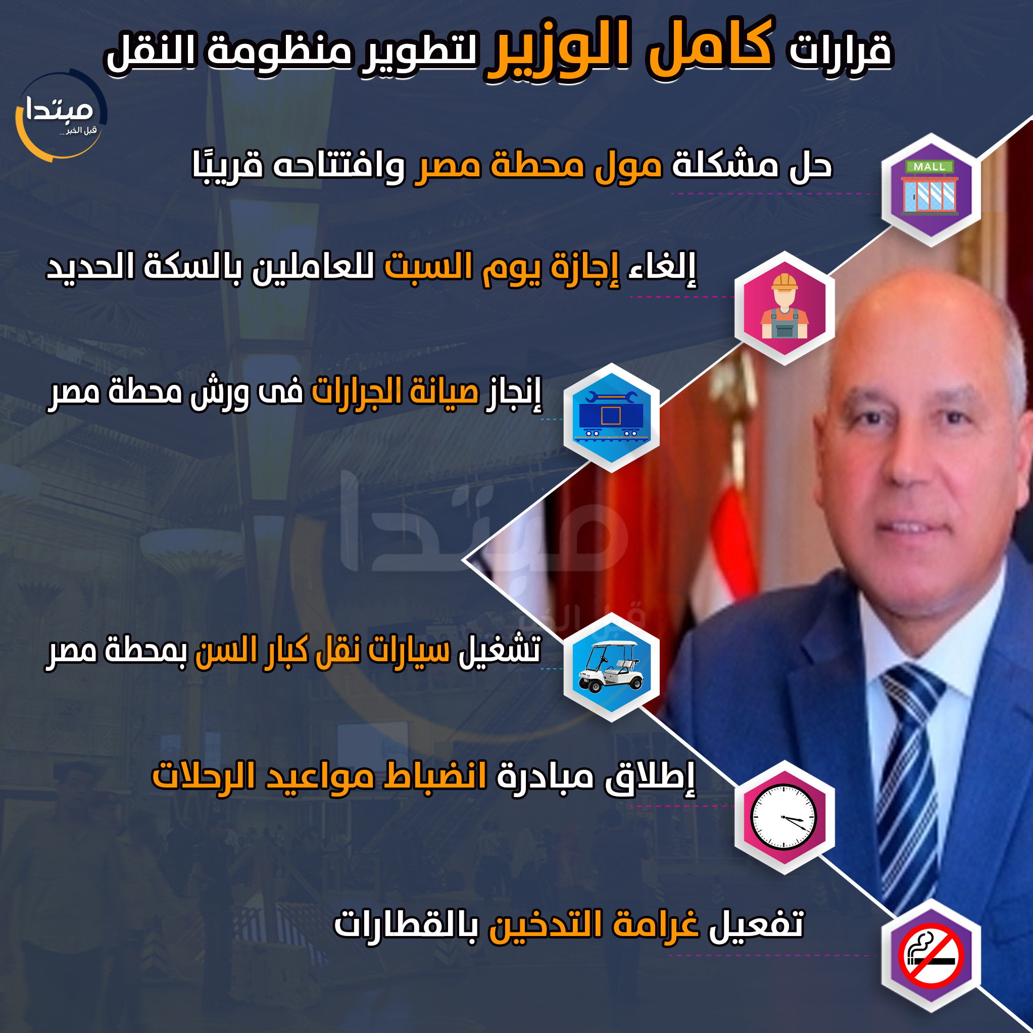 إنفوجراف قرارات كامل الوزير لتطوير منظومة النقل