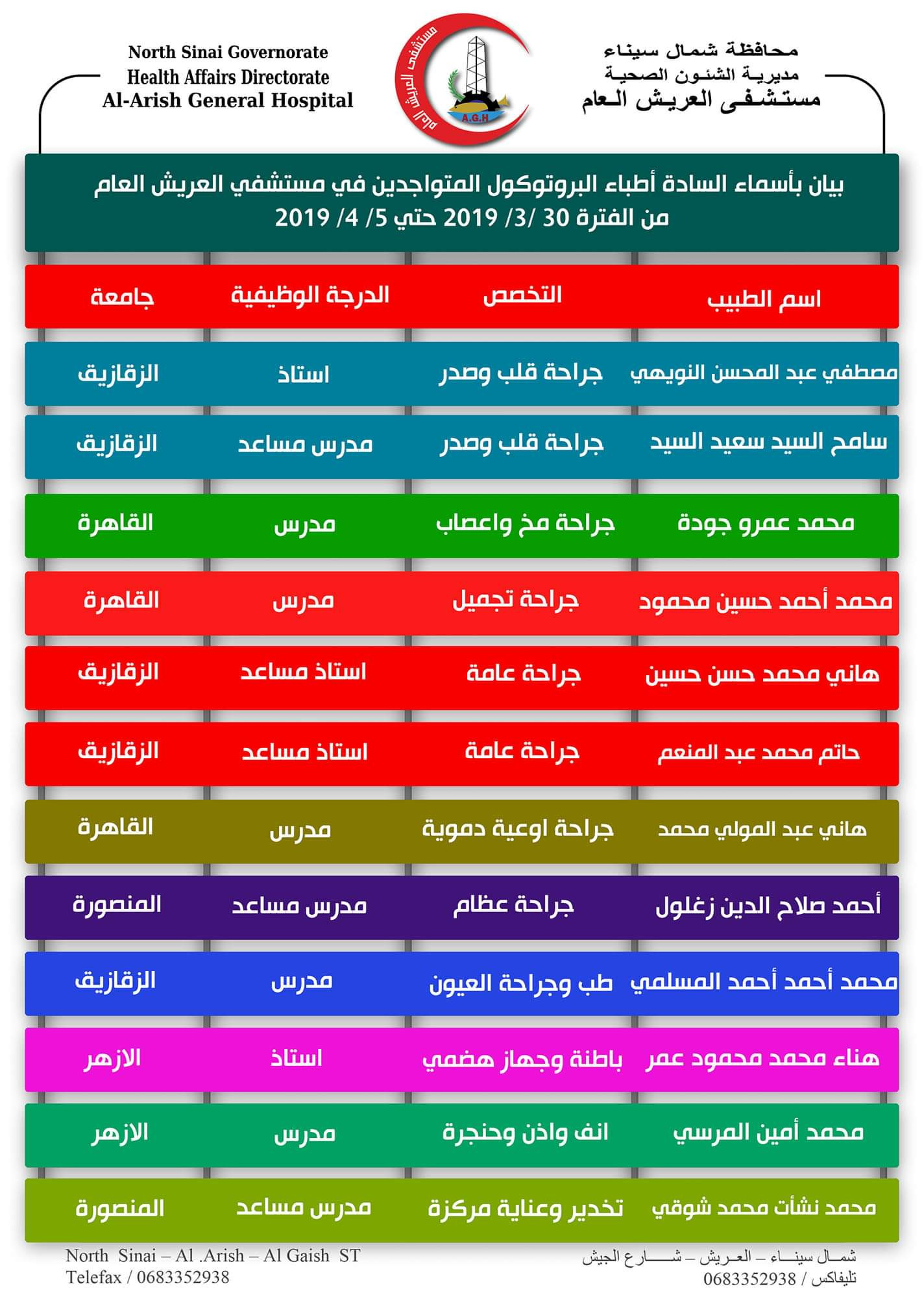 أطباء مستشفى العريش